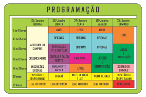 programacao