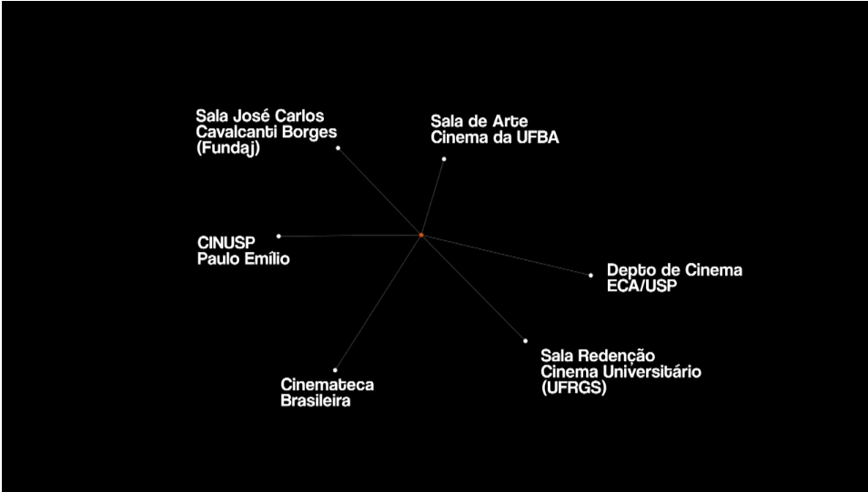 Foto: reprodução documentário Rede de Cinemas