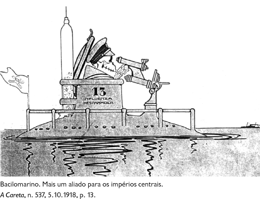 Charge do jornal A Careta, de 1918, mostrando um submarino alemão portando o vírus Influenza